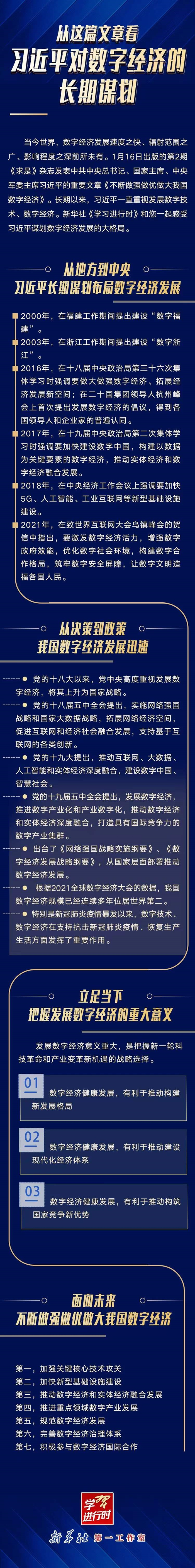 学习进行时 经济谋划.png