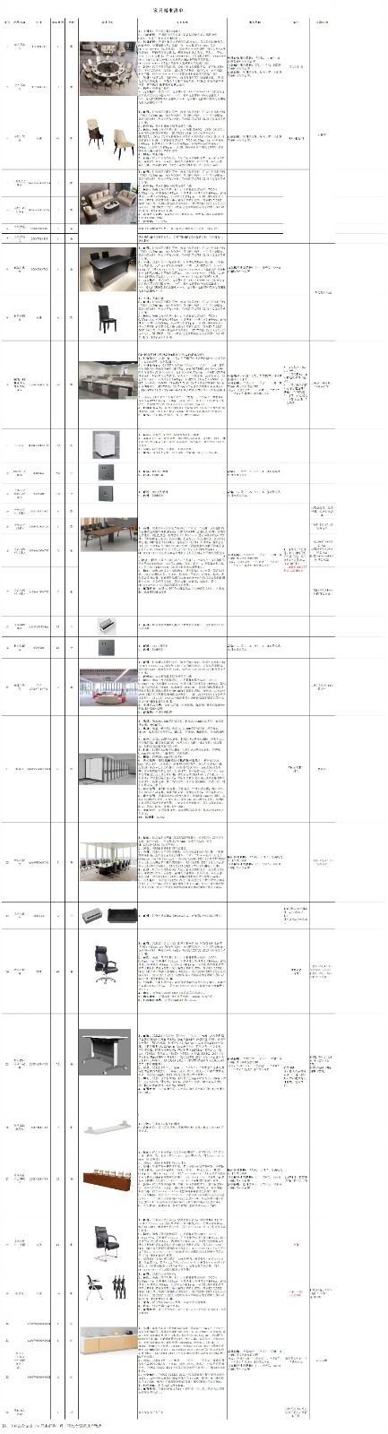 家具采购清单汇总版_Sheet1.jpg